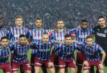 2019-2020 sezonu şampiyonu Trabzonspor