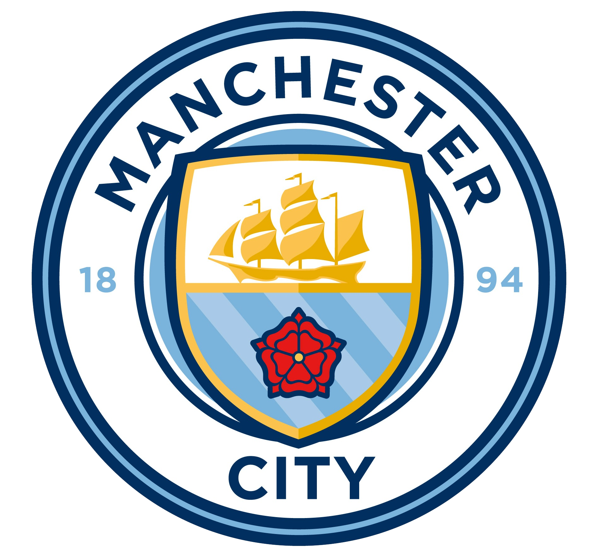 Manchester City ve Futbol Dünyasına Etkisi